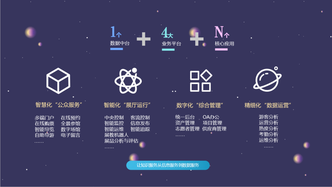 智恒信科技两款产品上架高新区市场汇平台